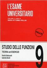 Studio delle funzioni