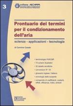 Prontuario dei termini per il condizionamento dell'aria