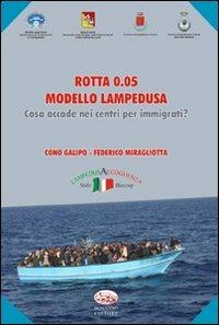 Laposs. Rapporto di monitoraggio 2004-2005. Accordo di programma quadro recupero della marginalità e pari opportunità - copertina