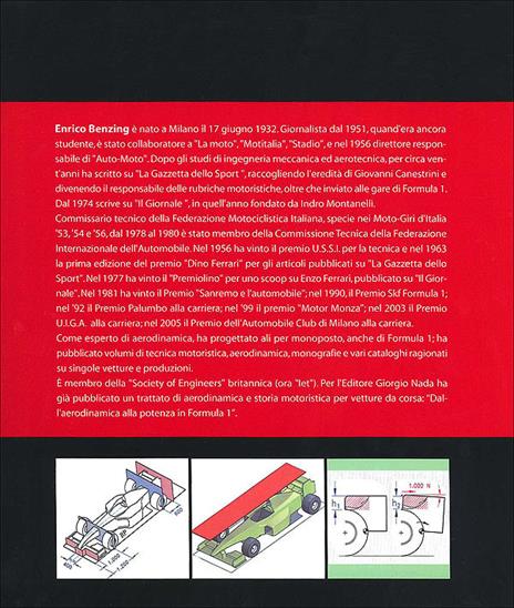 Formula 1. Evoluzione, tecnica, regolamento - Enrico Benzing - 3