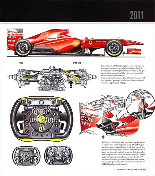 La Ferrari secondo Forghieri. Dal 1947 a oggi. Ediz. illustrata - Mauro Forghieri,Daniele Buzzonetti - 6