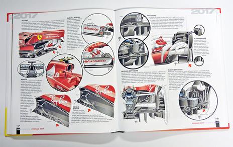 Formula 1 2016-2018. Technical analysis. Ediz. inglese - Giorgio Piola - 4