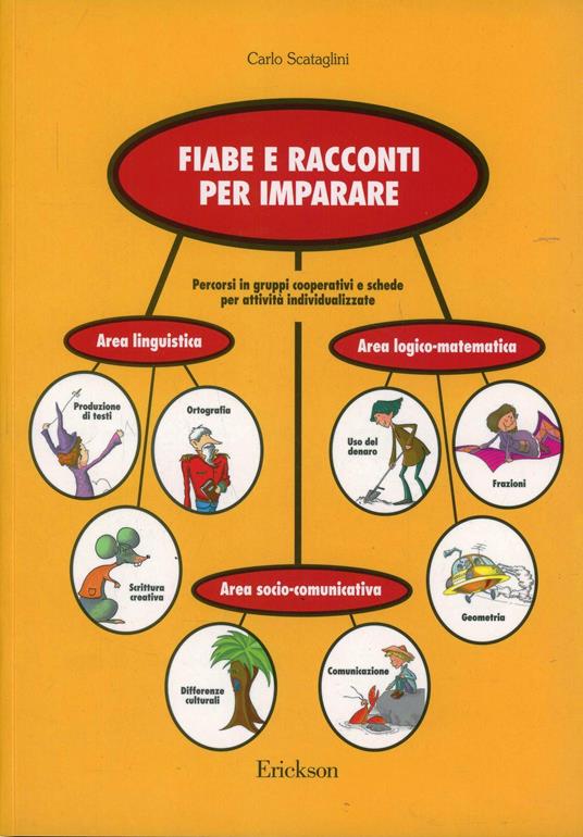 Fiabe e racconti per imparare. Percorsi in gruppi cooperativi e schede per attività individualizzate nelle aree linguistica, logico-matematica e socio-comunicativa - Carlo Scataglini - copertina