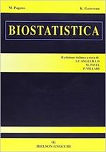 Biostatistica