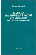 Il diritto tra struttura e valore. Un'analisi giuridica delle società bergsoniane