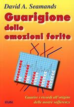 Guarigione delle emozioni ferite. Guarire i ricordi all'origine delle nostre sofferenze