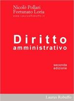 Diritto amministrativo