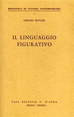 Il linguaggio figurativo