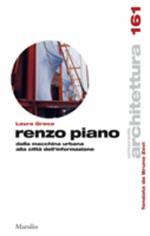 Renzo Piano