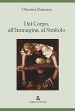 Dal corpo, all'immagine, al simbolo