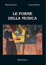 Le forme della musica