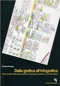 Dalla grafica all'infografica. Nuove frontiere della rappresentazione nel progetto di prodotto e di comunicazione - Ornella Zerlenga - copertina