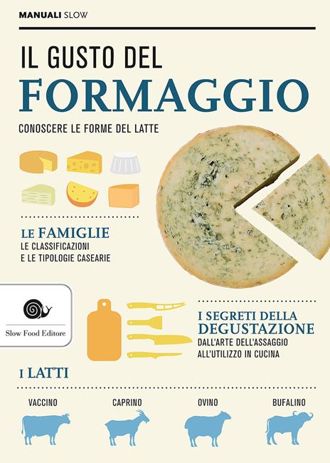 Il gusto del formaggio. Conoscere le forme del latte - copertina