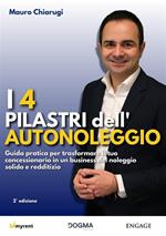 I 4 pilastri dell'autonoleggio. Guida pratica per trasformare il tuo concessionario in un business del noleggio solido e redditizio