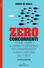 Zero concorrenti. Come usare il brand positioning per differenziarti e farti cercare dai clienti