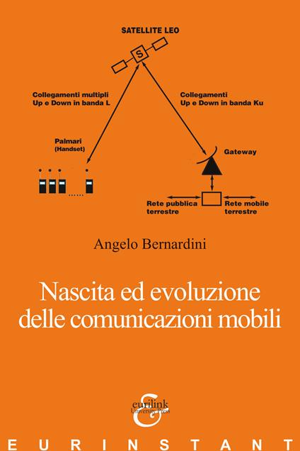 Nascita ed evoluzione delle comunicazioni mobili - Angelo Bernardini - copertina