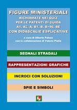 Figure ministeriali richiamate nei quiz per le patenti di guida A1, A2, A, B1, B, B+96, BE con didascalie esplicative