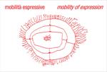 Mobilità espressive-Mobility of expression