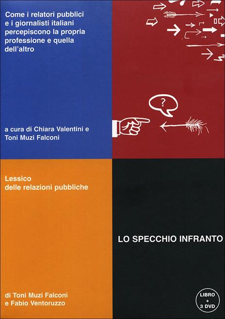 In che senso. Che cosa sono le relazioni pubbliche. Con 3 DVD - 2