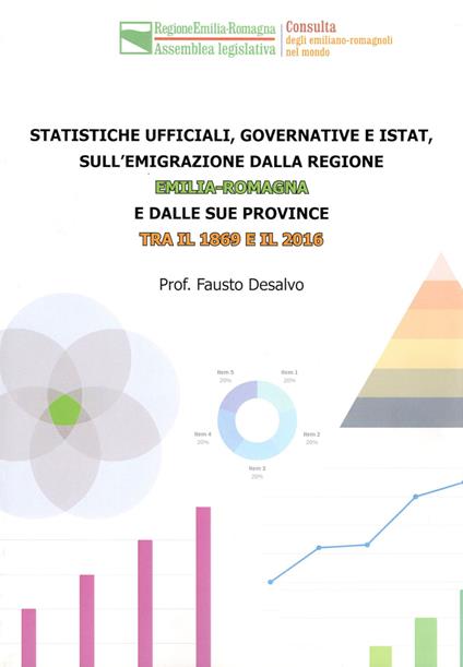 Statistiche ufficiali, governative e Istat, sulla emigrazione dalla regione Emilia-Romagna e dalle sue province tra il 1869 e il 2016 - Fausto Desalvo - copertina