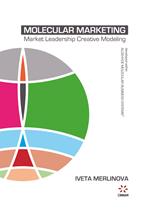 Molecular marketing. Market leadership creative modeling