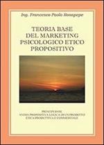 Teoria base del marketing psicologico propositivo