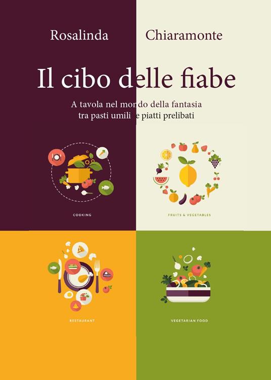 Il cibo delle fiabe - Rosalinda Chiaramonte - copertina