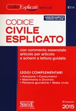 Codice civile esplicato. Con commento essenziale articolo per articolo e schemi a lettura guidata. Leggi complementari