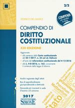 Compendio di diritto costituzionale