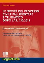 Le novità del processo civile fallimentare e telematico dopo la L. 132/2015. Con tabelle di raffronto