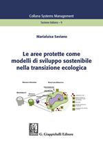 Le aree protette come modelli di sviluppo sostenibile nella transizione ecologica