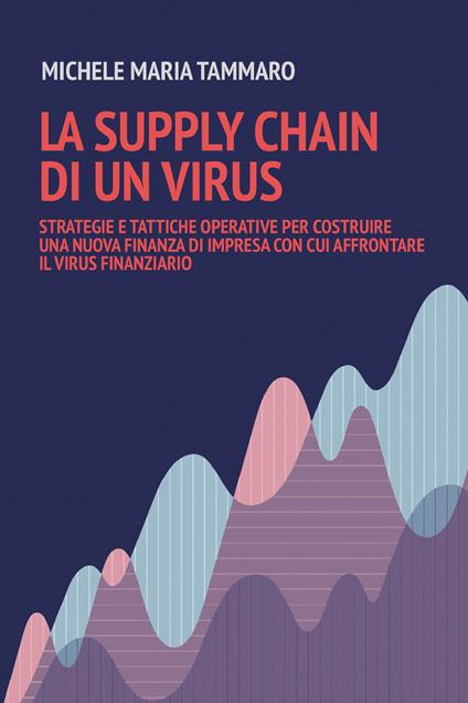 La supply chain di un virus. Strategie e tattiche operative per costruire una nuova finanza d'impresa con cui affrontare il virus finanziario - Michele Maria Tammaro - ebook