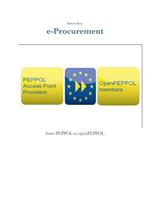 e-Procurement. Peppol access point provideres. OpenPeppol members