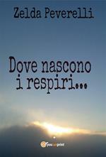 Dove nascono i respiri