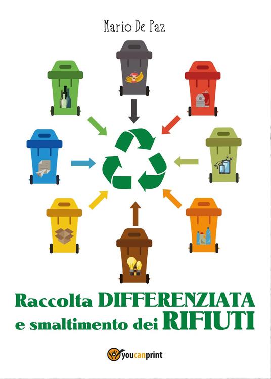 Raccolta differenziata e smaltimento dei rifiuti - Mario De Paz - copertina