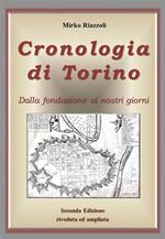 Cronologia di Torino. Dalla fondazione ai giorni nostri