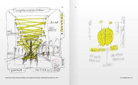 Sketches Maps Sceneries. Ediz. italiana e inglese - Ico Migliore - 5