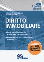 Diritto immobiliare