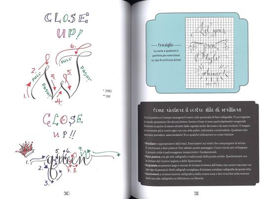 Lettering creativo ma non solo. Ispirazioni, idee, tecniche e suggerimenti per trasformare le tue scritte in bellissime opere d'arte - Gabri Joy Kirkendall,Laura Lavender,Julie Manwaring - 2