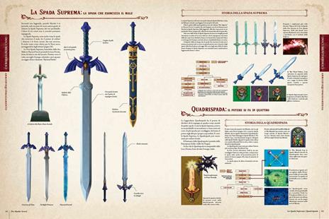 The legend of Zelda. Enciclopedia di Hyrule. Il libro ufficiale Nintendo - 2