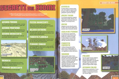 Minecraft trucchi e segreti. Maxi. Independent and unofficial guide - 5