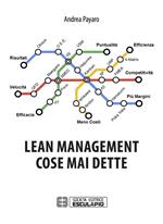 Lean management. Cose mai dette