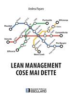 Lean management. Cose mai dette