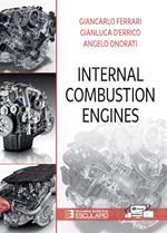 Internal combustion engines