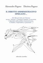 Il diritto amministrativo spiegato... (Un libro per tutti e per nessuno: ove per «nessuno» si intende lo studente, il concorsista, il dipendente della pubblica Amministrazione, il cittadino, l'imprenditore, il pensionato...)