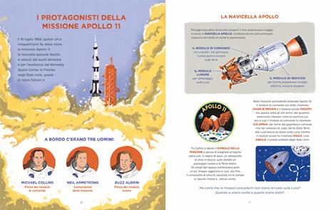 Terra chiama luna. L'avvincente storia dell'Apollo 11 - Lara Albanese - 5