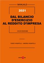 Dal bilancio d'esercizio al reddito d'impresa