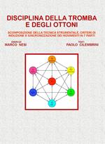 Disciplina della tromba e degli ottoni. Scomposizione della tecnica strumentale, criteri di induzione e sincronizzazione dei movimenti in 7 parti