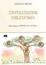 L' evoluzione dell'uomo