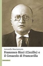 Francesco Ricci (Ciccillo) e il Cenacolo di Francavilla